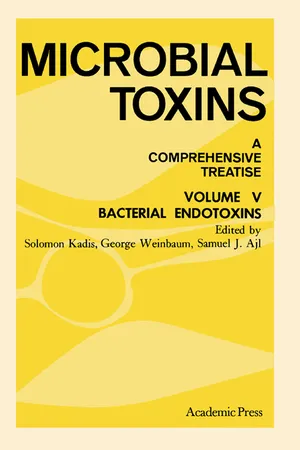 Bacterial Endotoxins