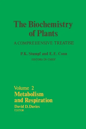 Metabolism and Respiration