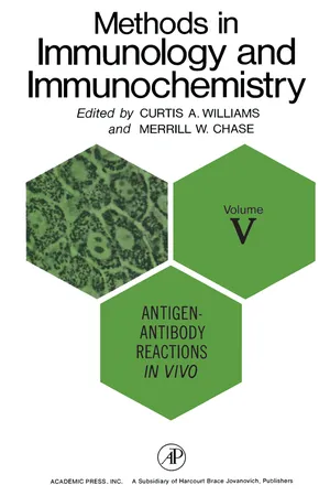 Antigen-Antibody Reactions In Vivo