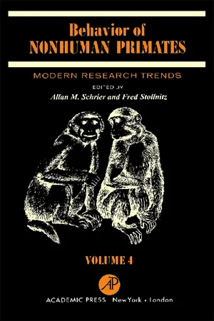 Behavior of Nonhuman Primates