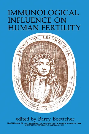 Immunological Influence on Human Fertility