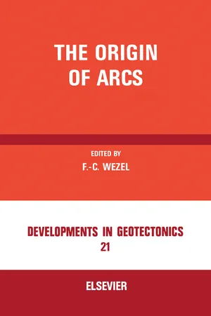 The Origin of Arcs