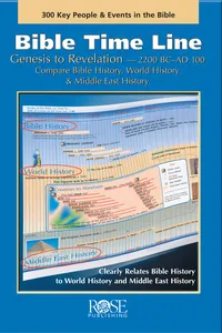 Bible Time Line_cover