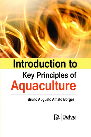 Introduction to key principles of aquaculture