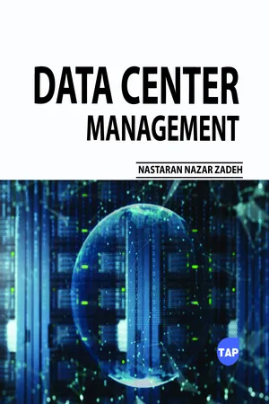 Data Centre Management