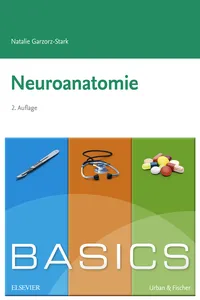 Basics Neuroanatomie eBook_cover