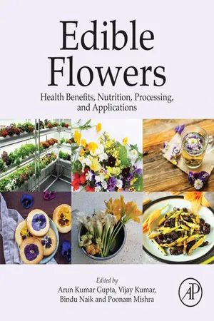 Edible Flowers