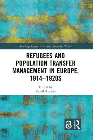 Refugees and Population Transfer Management in Europe, 1914–1920s