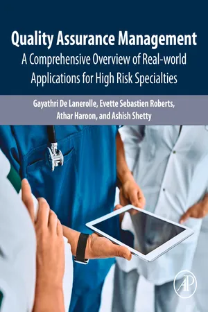 Quality Assurance Management