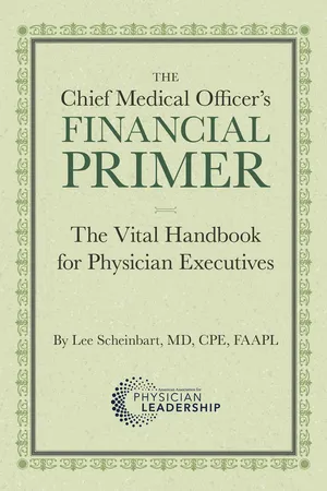 The Chief Medical Officer's Financial Primer