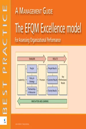 The EFQM excellence model for Assessing Organizational Performance