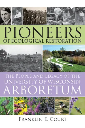 Pioneers of Ecological Restoration