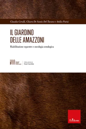 Il giardino delle Amazzoni