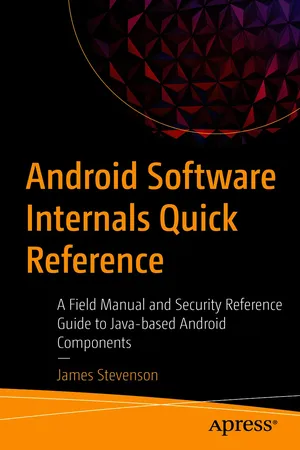 Android Software Internals Quick Reference