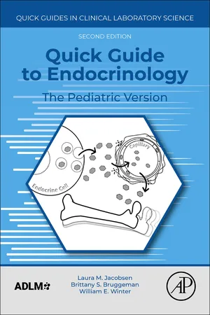 Quick Guide to Endocrinology