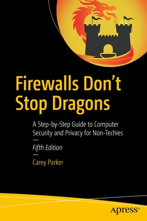 Firewalls Don't Stop Dragons