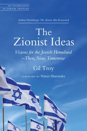 The Zionist Ideas