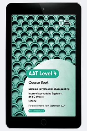 AAT Internal Accounting Systems and Controls