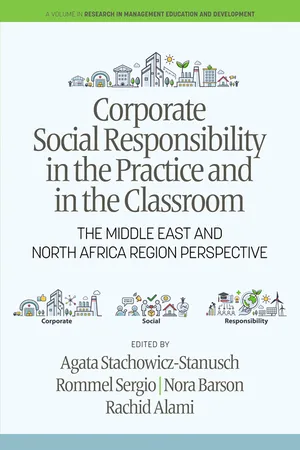 Corporate Social Responsibility in the Practice and in the Classroom