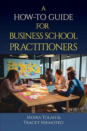 A How-To Guide for Business School Practitioners