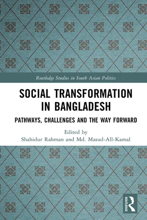 Social Transformation in Bangladesh