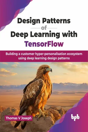 
                        <p>Design Patterns of Deep Learning with TensorFlow</p>
                    