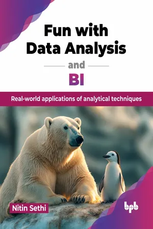 
                        <p>Fun with Data Analysis and BI</p>
                    