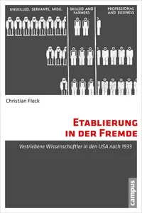 Etablierung in der Fremde_cover