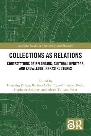 Collections as Relations