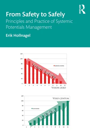 From Safety to Safely