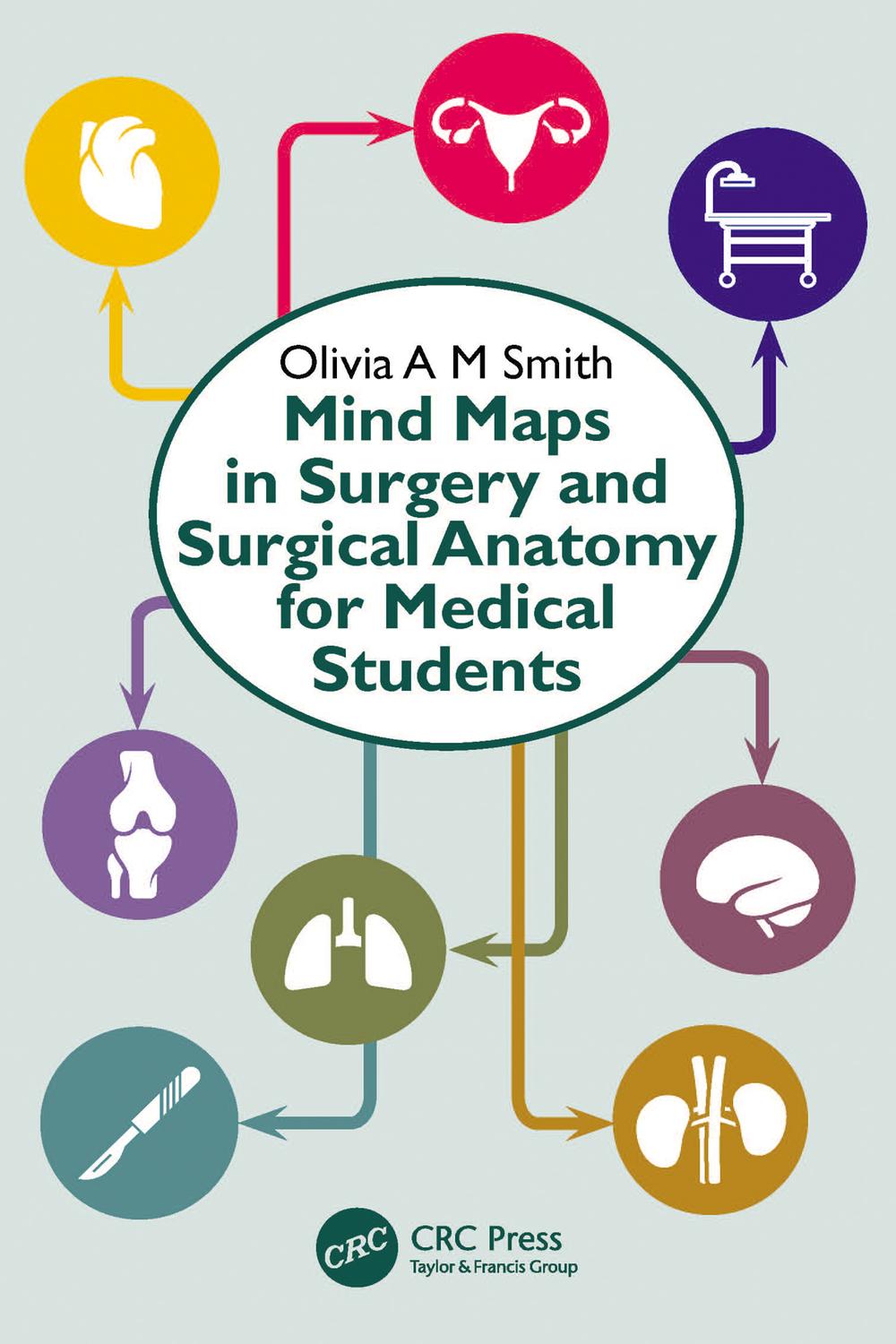 Mapa Mental Sobre Anatomia Do Crebro Study Maps Medicine Notes