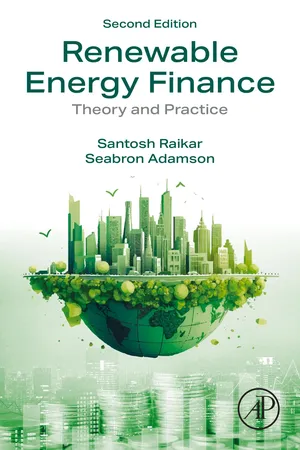 Renewable Energy Finance