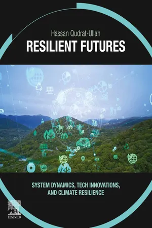 Resilient Futures