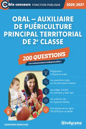Oral - Auxiliaire de puériculture principal territorial de 2e classe : 200 questions – Catégorie B – Concours 2026-2027