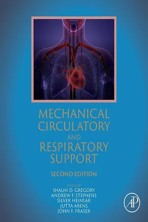 Mechanical Circulatory and Respiratory Support