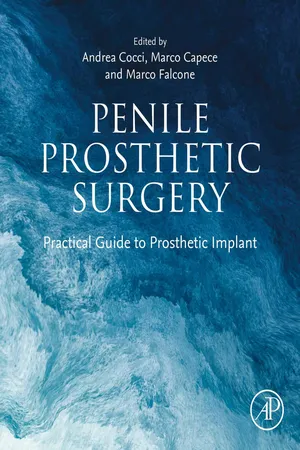Penile Prosthetic Surgery