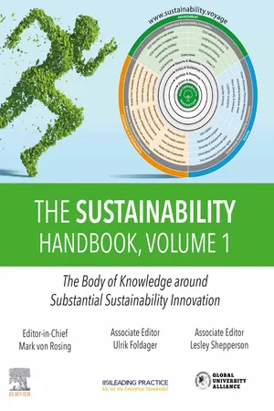 The Sustainability Handbook, Volume 1