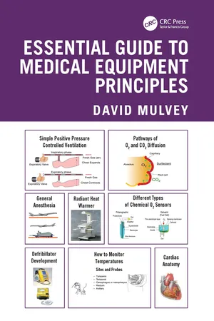 Essential Guide to Medical Equipment Principles