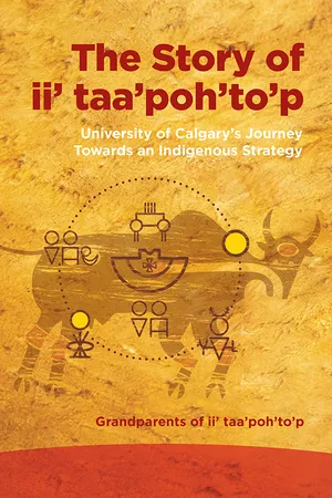 The Story of ii’ taa’poh’to’p