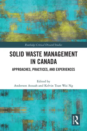 Solid Waste Management in Canada