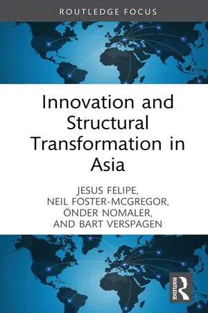 Innovation and Structural Transformation in Asia