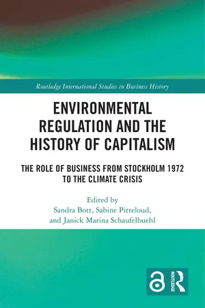 Environmental Regulation and the History of Capitalism
