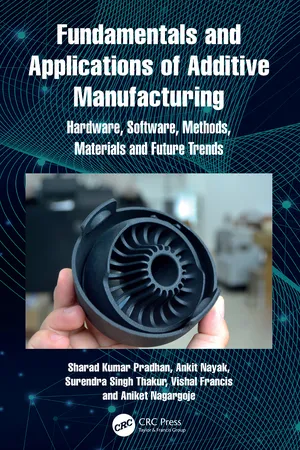 Fundamentals and Applications of Additive Manufacturing