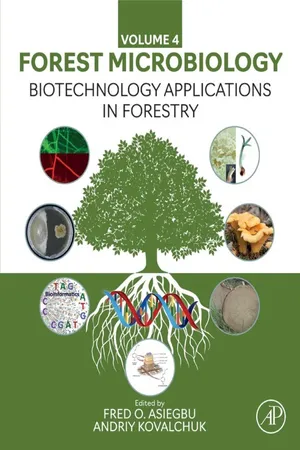 Biotechnology Applications in Forestry