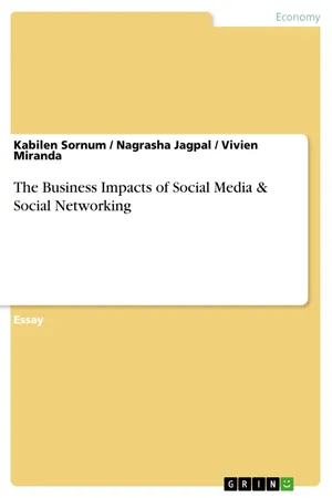 The Business Impacts of Social Media & Social Networking