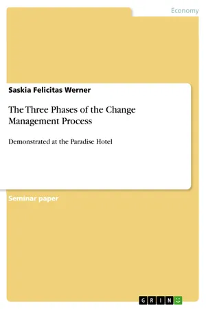 The Three Phases of the Change Management Process