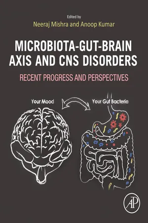 Microbiota-Gut-Brain Axis and CNS Disorders