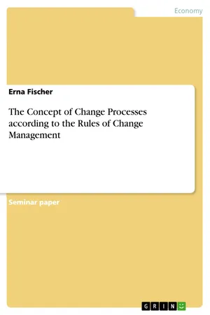 The Concept of Change Processes according to the Rules of Change Management