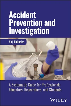 Accident Prevention and Investigation