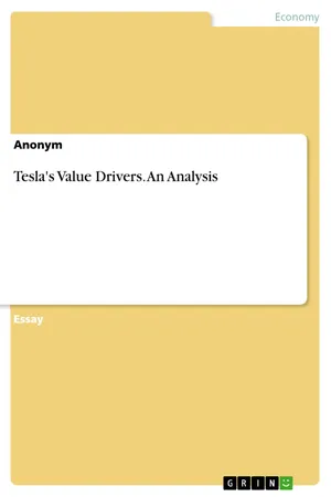 Tesla's Value Drivers. An Analysis